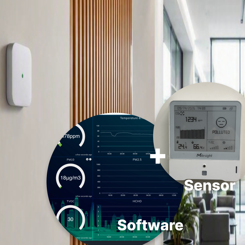 Indoor air quality sensor with monitoring software
