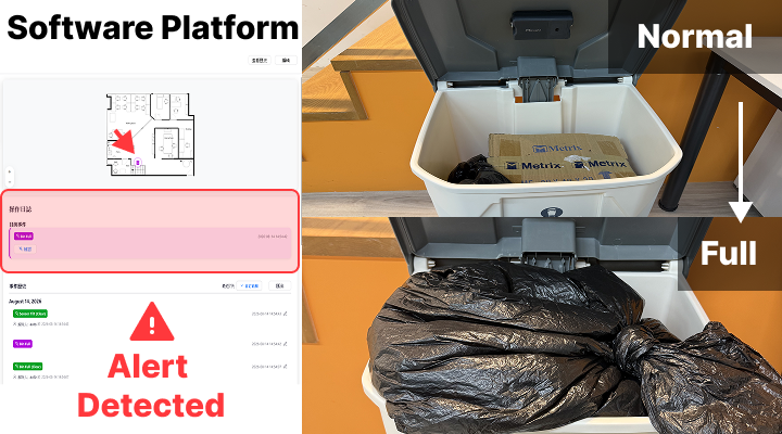 Smart Bin Monitoring 02