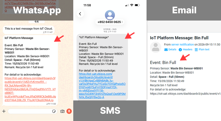 Smart Bin Monitoring 03