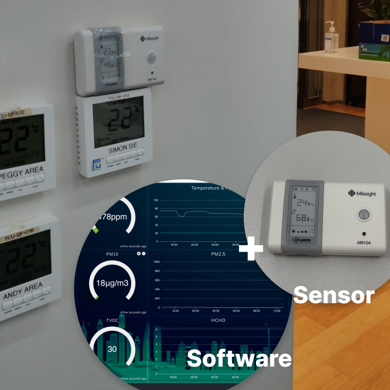 Temperature and humidity sensor with monitoring software