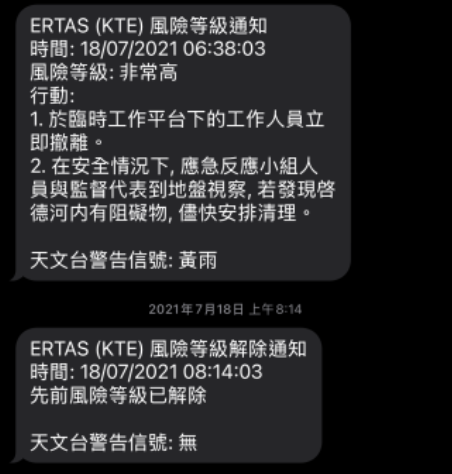 ERTAS 風險等級通知及解除通知短訊